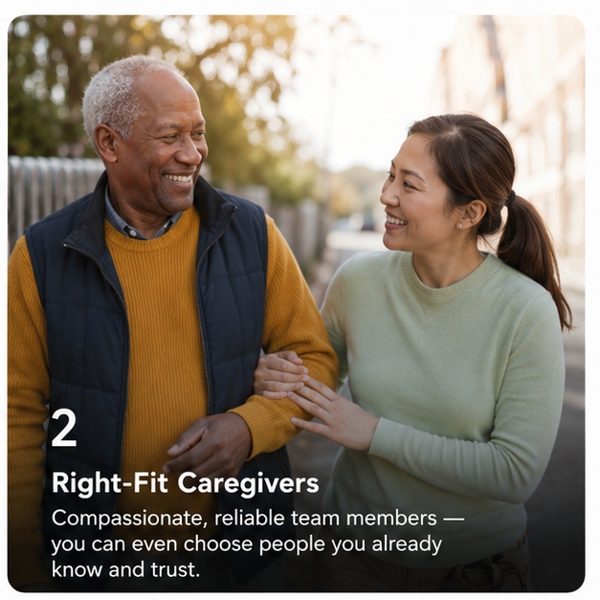 Right-fit caregivers you can know and trust